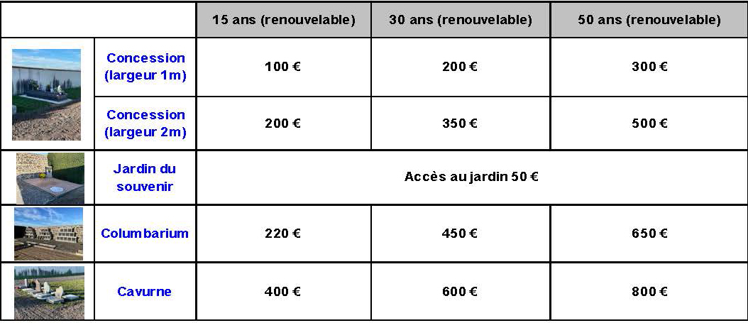 tarifs_2023_concessions