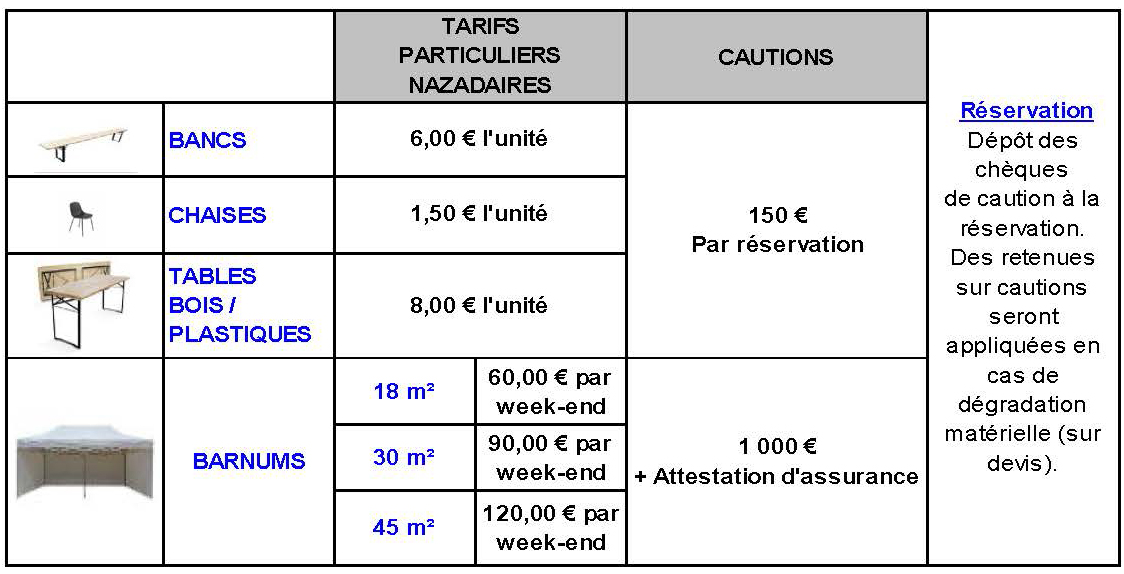 Tarifs_2023_matériel